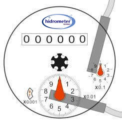 cheap Woltman meter with plastic register suppliers